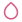 Additional Insight After Failed IVF Cycles